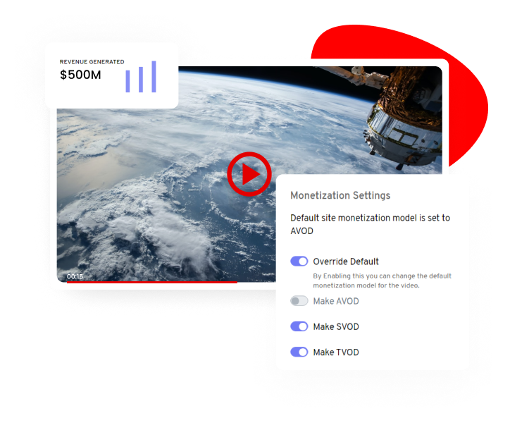 Vodlix Video Streaming Platforms