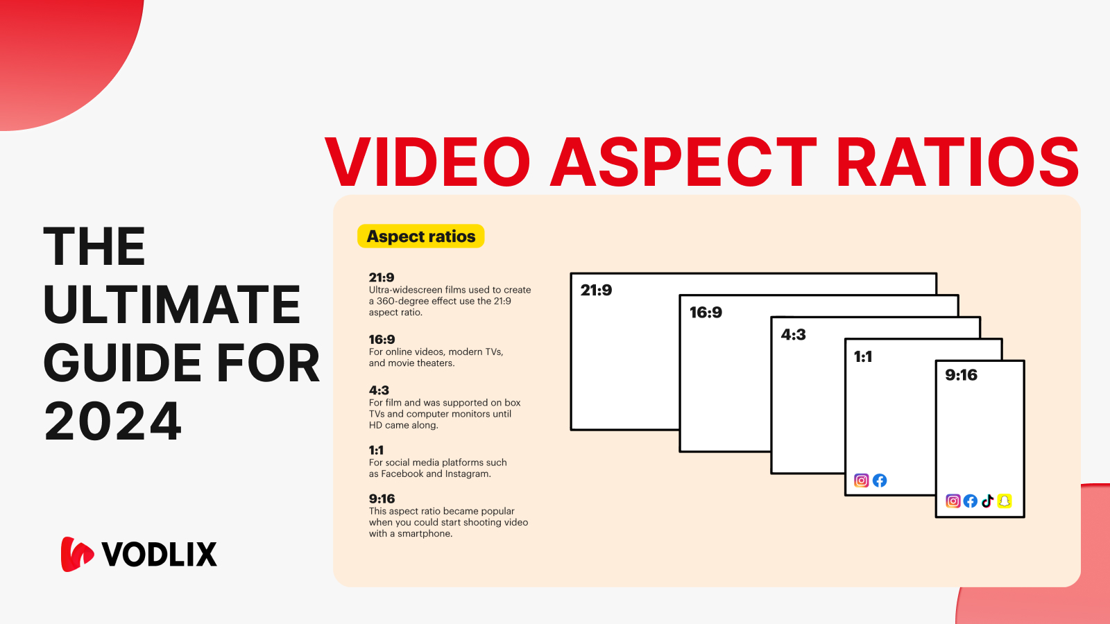 The Ultimate Guide for Video aspect ratios