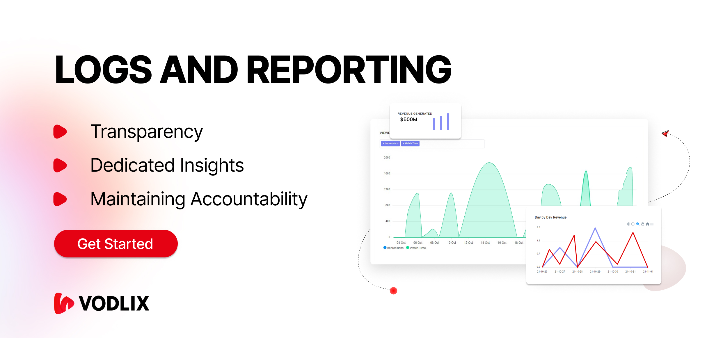 Vodlix logs and reporting